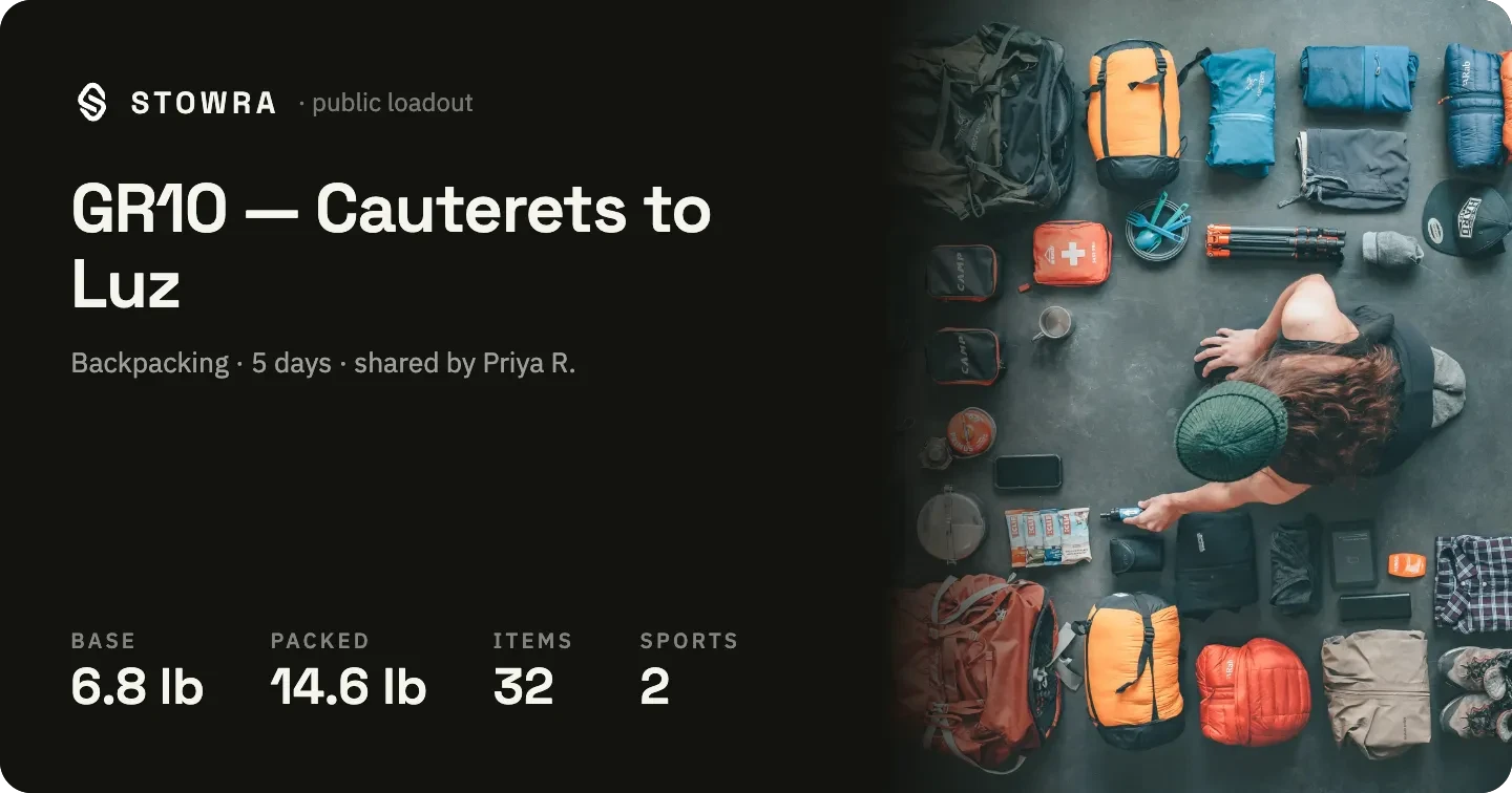 Generated link-preview card for a published loadout